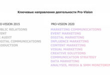 Фото - Пресс-релиз: От новых смыслов к новому бренду: агентство Pro-Vision Communication завершило глобальное обновление