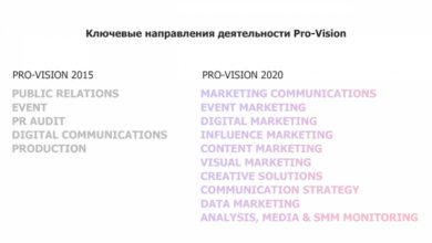 Фото - Пресс-релиз: От новых смыслов к новому бренду: агентство Pro-Vision Communication завершило глобальное обновление
